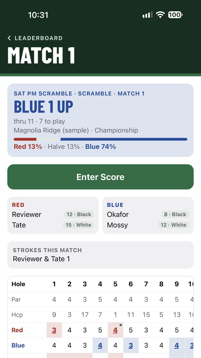 A Scramble match: Blue 1 up thru 11, win odds and the hole-by-hole card